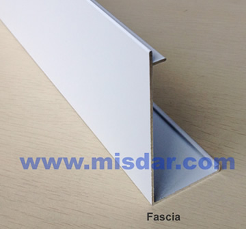 Fascia of roller shades