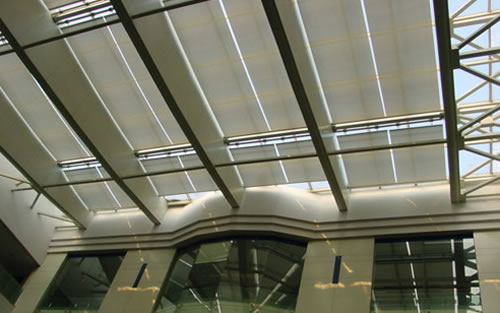 motorized shades for skylights