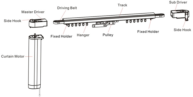 automatic curtain system,remote controlled curtains